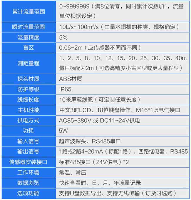 水库超声波流量计参数对照表