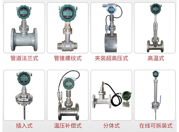 高炉煤气流量计产品分类图