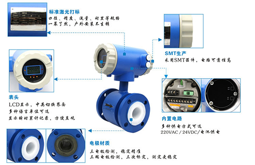 消毒水流量计结构图