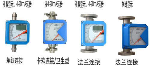 氧气转子流量计产品分类图