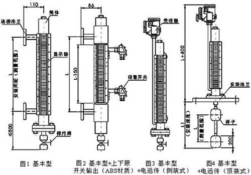 软化水液位计结构特点图