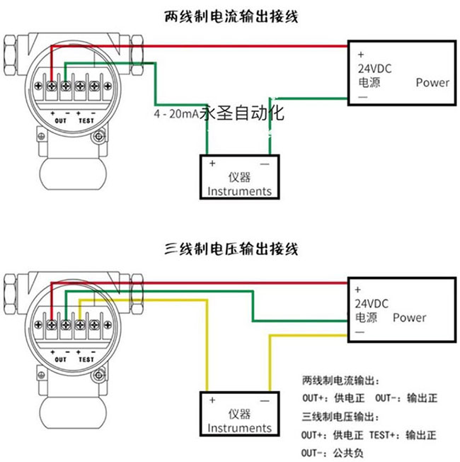 磁浮球液位计接线图