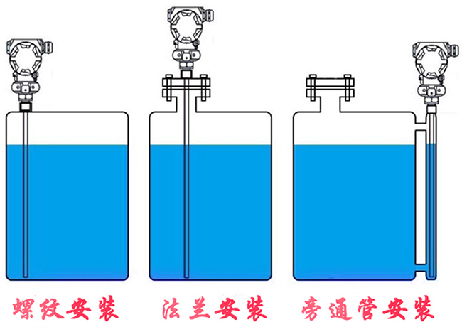 磁浮球液位计安装示意图