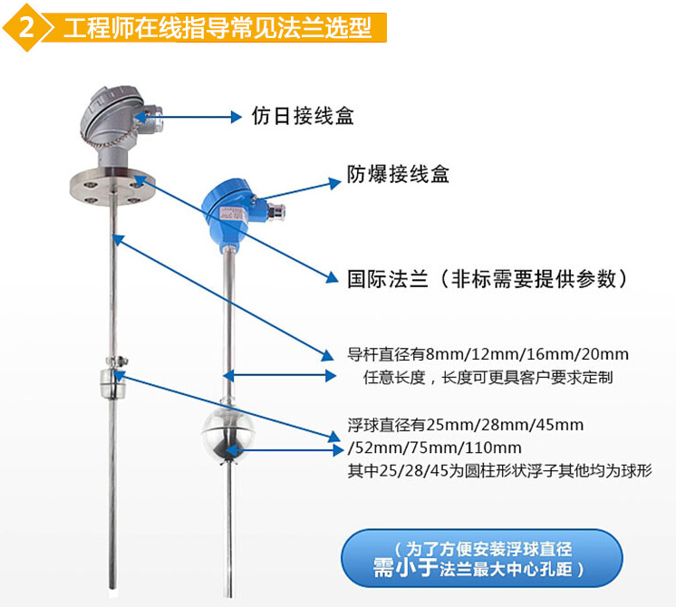 浮球液位计法兰选型图