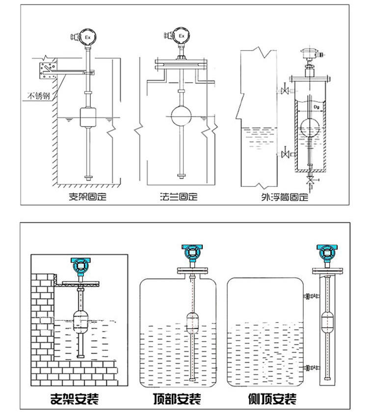 连杆浮子液位计安装示意图