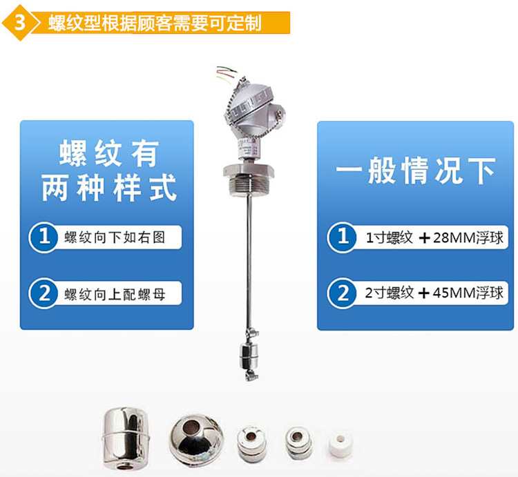 不锈钢浮球液位计螺纹分类图