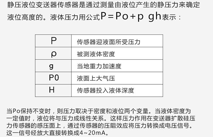 高液位浮球液位计工作原理图