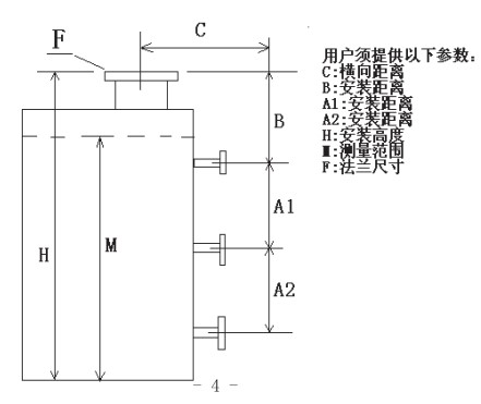 浮标液位计选型结构图