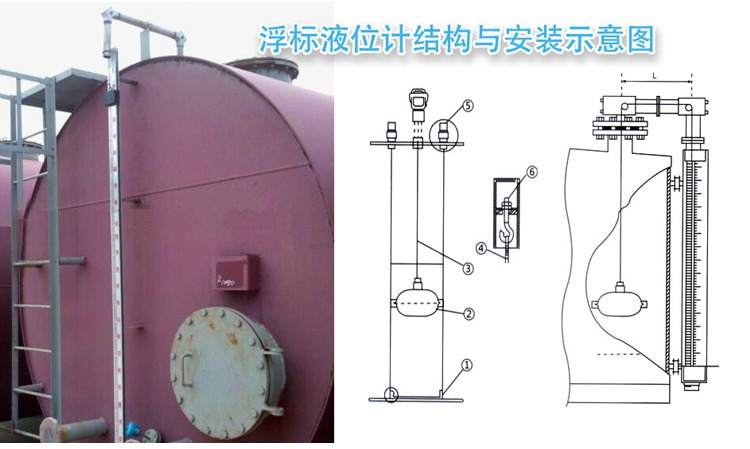 侧装式浮球液位计安装示意图