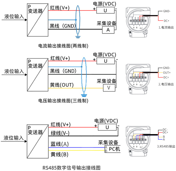 静压液位计接线方式图