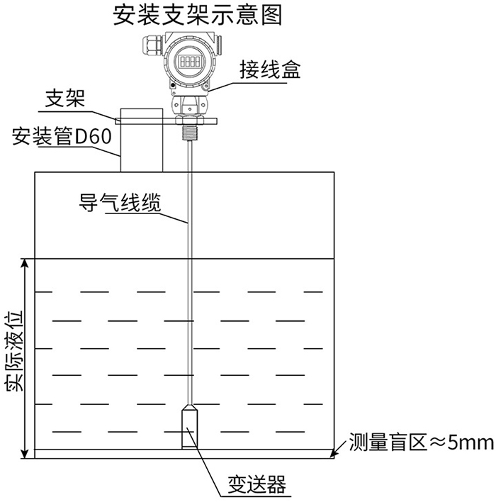 静压数显液位计支架安装示意图