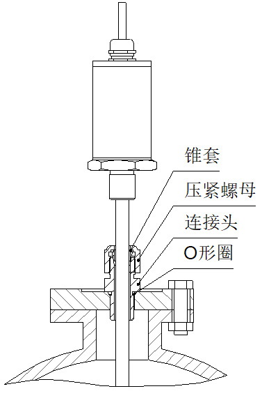 防腐型磁致伸缩液位计活动接头安装图