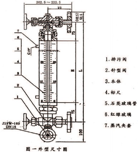 锅炉石英管水位计结构图