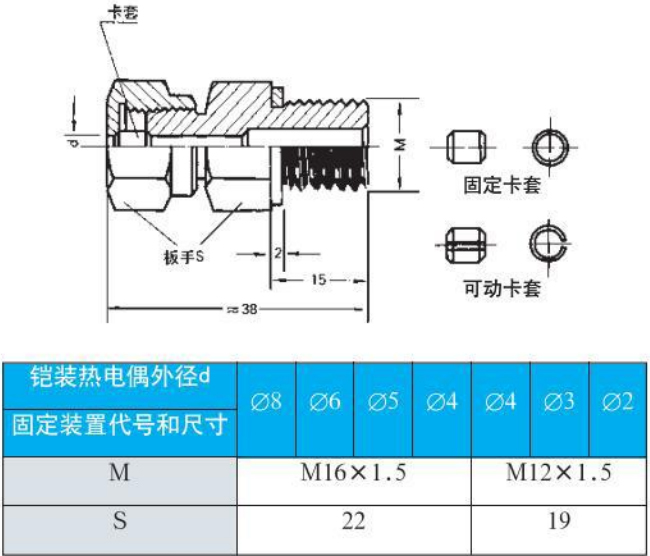 防腐热电偶螺纹安装尺寸图