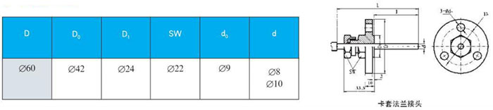 固定螺纹双金属温度计卡套法兰接头尺寸图