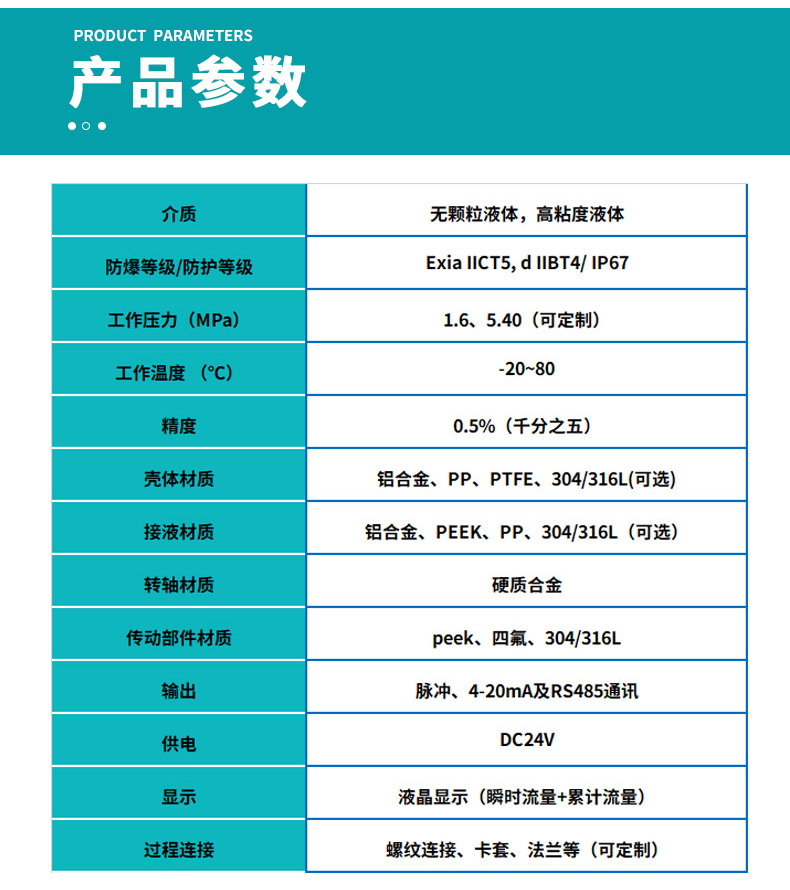 圆齿轮流量计基本参数表