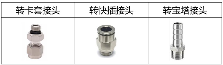 微型热式气体质量流量计转换接头分类图