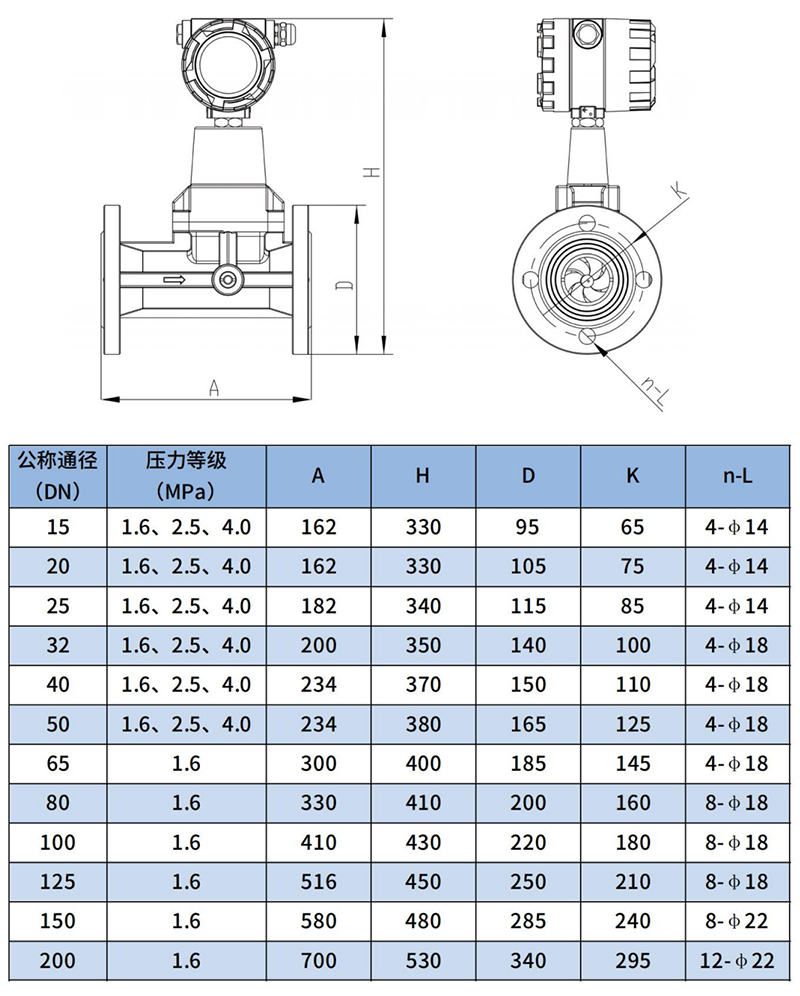 氦气流量计尺寸图