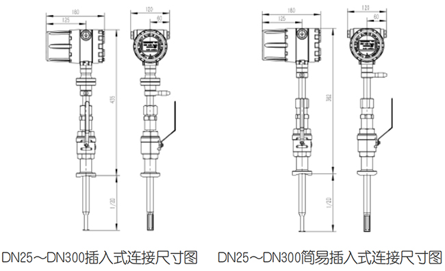 插入式氮气流量计尺寸图