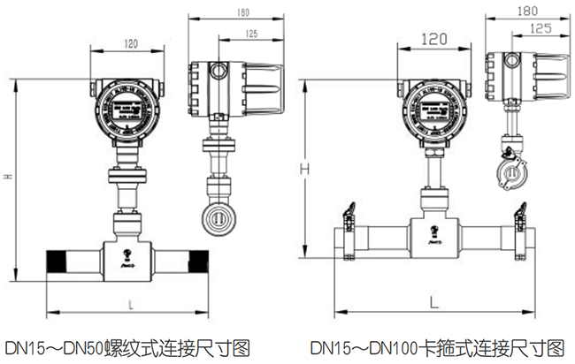 管道式氮气流量计尺寸图一
