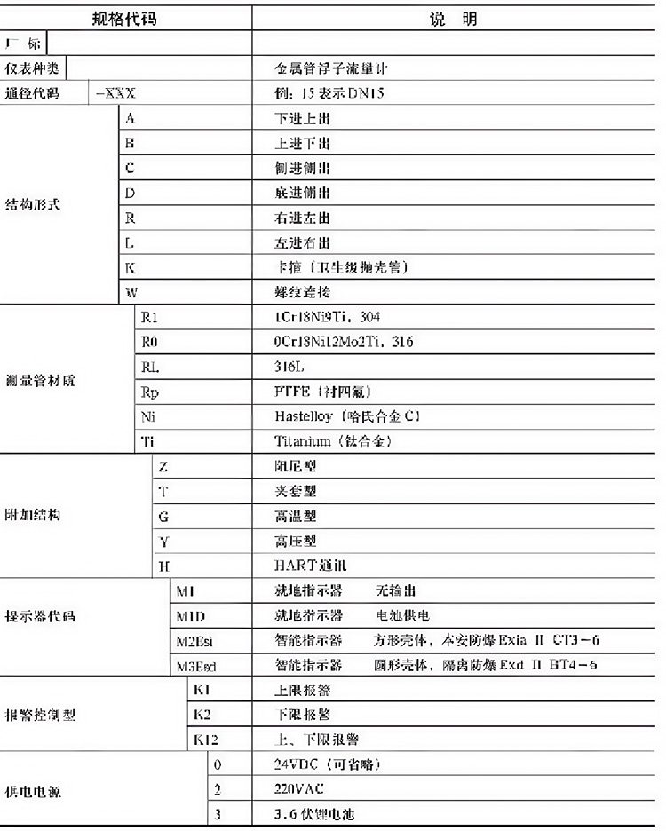 氧气流量计选型表