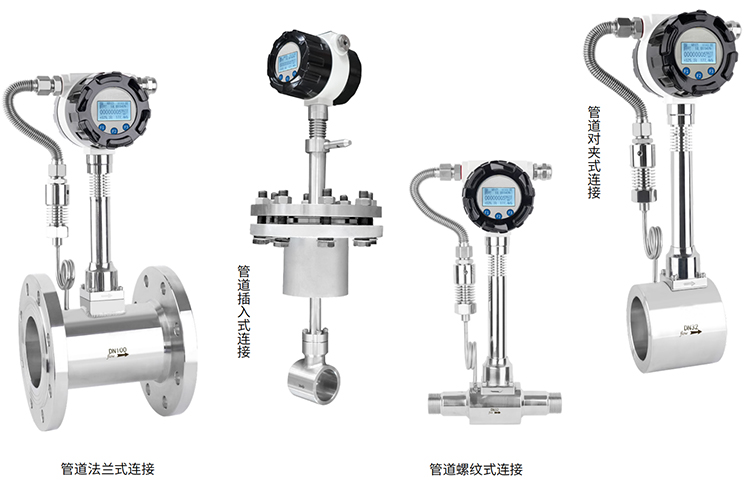 高温蒸汽流量计产品分类图