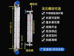 pp玻璃管液位计