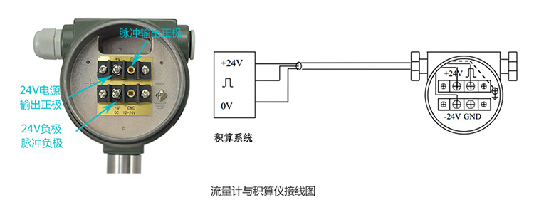 压缩空气流量计脉冲输出接线方式