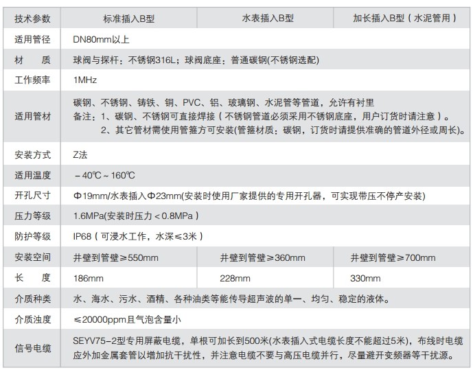 插入式超声波流量计技术参数表