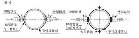 插入式超声波流量计焊接球阀底座