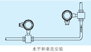 电磁流量计水平和垂直安装