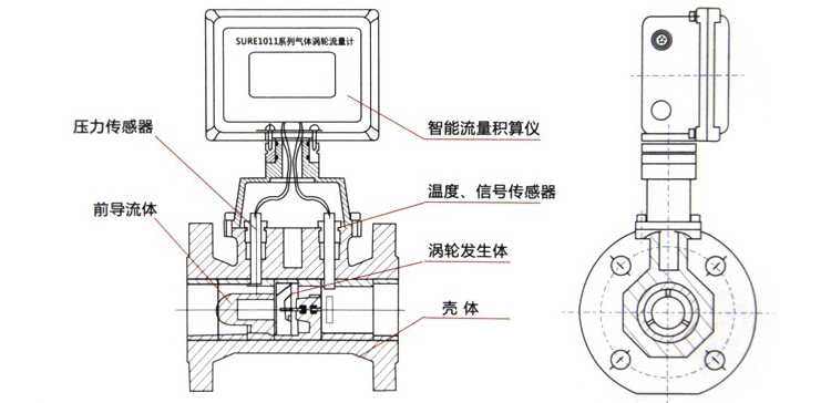 燃气流量计外形尺寸图