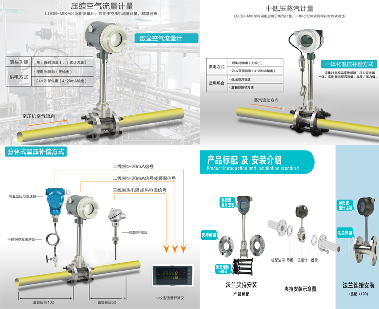 空气流量计选择配置图