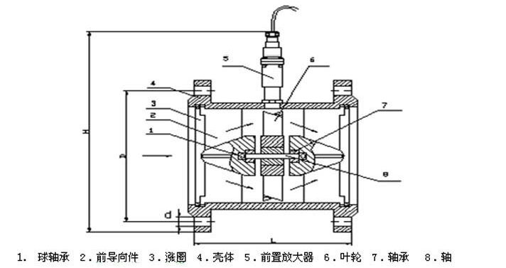 酒精流量计15~40传感器结构及安装尺寸示意图