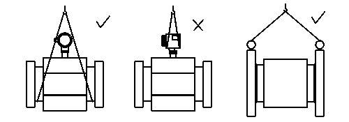 液体流量计吊装注意事项