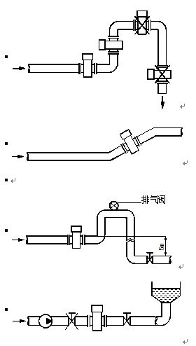 液体流量计安装方式一