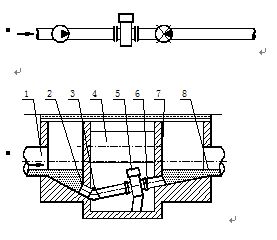 液体流量计安装方式二