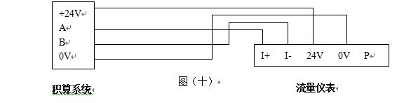 饱和蒸汽流量计带RS-485通讯接口功能的涡街流量仪表配线设计图