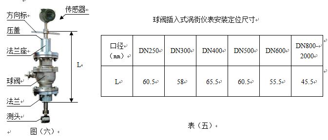 饱和蒸汽流量计球阀插入式安装尺寸图