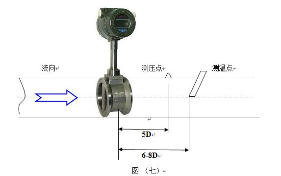 饱和蒸汽流量计压力变送器和Pt100安装示意图