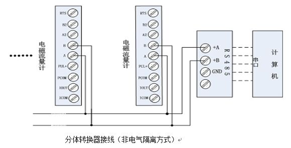 电磁流量计分体转换器接线图