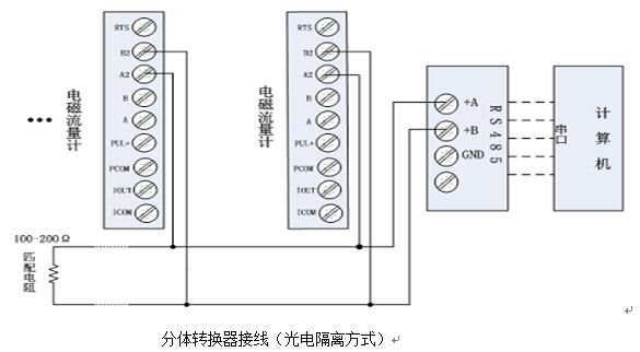 电磁流量计分体转换器接线图光电隔离方式