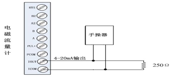 手操器与电磁流量计连接图