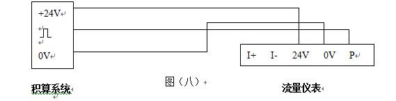 就地显示蒸汽流量计三线制涡街流量仪表配线设计