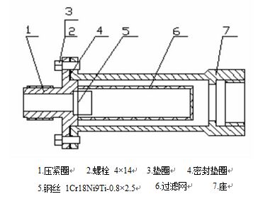 高精度涡轮流量计过滤器结构图