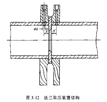 差压式流量计法兰取压装置结构