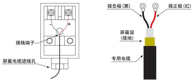 固定式超声波流量计传感器接线图