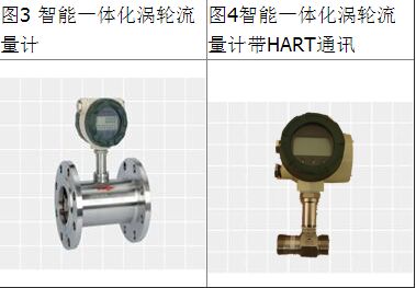 白酒流量计分类图