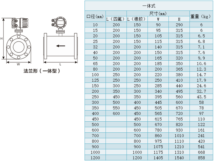 淡水流量计一体式尺寸对照表