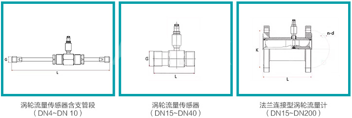 dn50液体涡轮流量计规格尺寸对照表